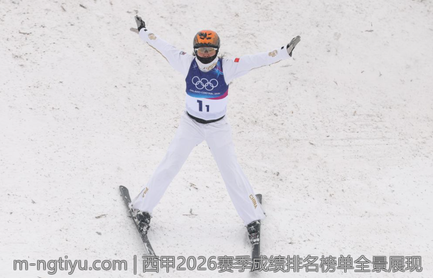 西甲2026赛季成绩排名榜单全景展现