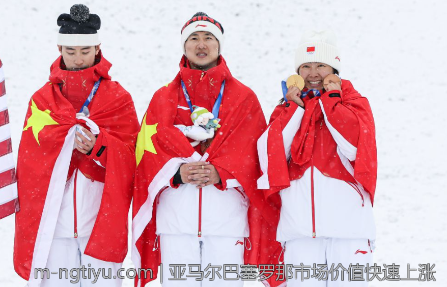 亚马尔巴塞罗那市场价值快速上涨